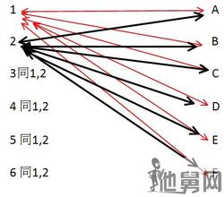 ����ǧ��������Ƶ���㶫��Ա��ĳ�����ڰĴ�����ǿ���ѧ������...